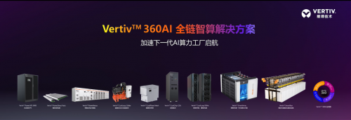 维谛技术（Vertiv）前沿技术指南及AI新品对外发布(图3)